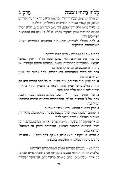 קל"ח פתחי חכמה - כללים והקדמות לקבלת האר"י מרבינו הרמח"ל