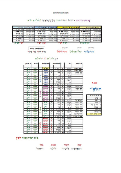 לוח שנה על פי הקבלה לרש"ש פרצוף הימים ופרצוף הזמנים לשנת תשפ"ו: JEWISH KABBALAH CALENDAR 2025-2026