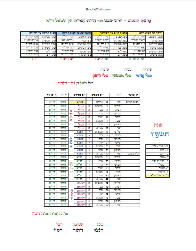 לוח שנה על פי הקבלה לרש"ש פרצוף הימים ופרצוף הזמנים לשנת תשפ"ו: JEWISH KABBALAH CALENDAR 2025-2026