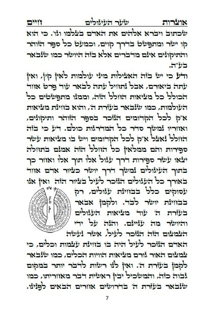 ספר אוצרות חיים - סדר השתלשתלות כוללת מן הא"ס עד סוף כל העולמות