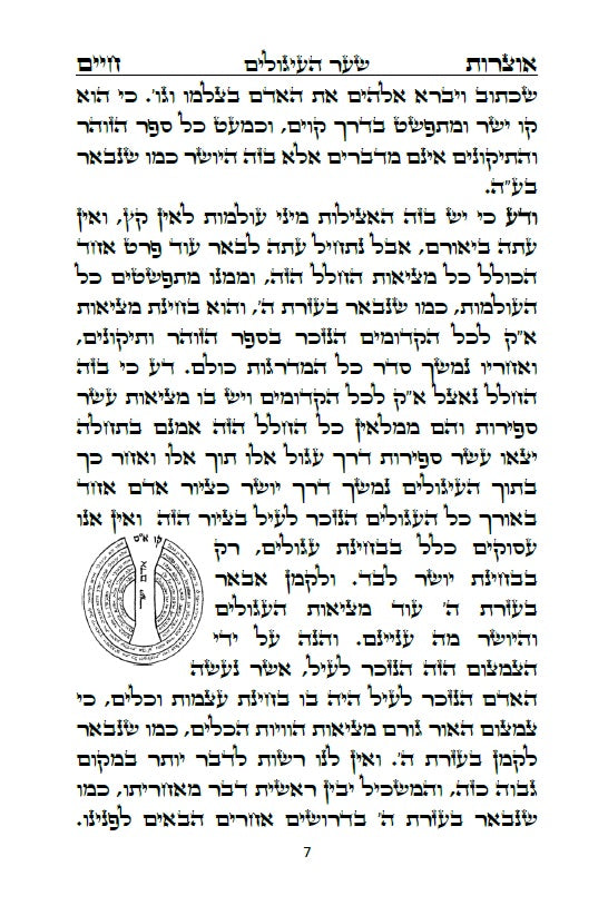 ספר אוצרות חיים לאר"י ז"ל - סדר השתלשתלות כוללת מן הא"ס עד סוף כל העולמות, כתב סת"ם