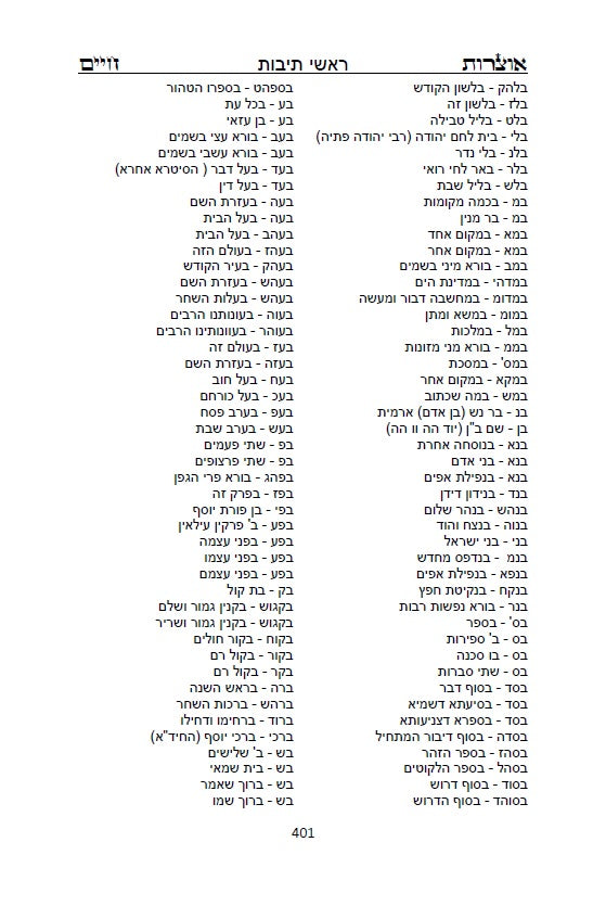 ספר אוצרות חיים לאר"י ז"ל - סדר השתלשתלות כוללת מן הא"ס עד סוף כל העולמות, כתב סת"ם