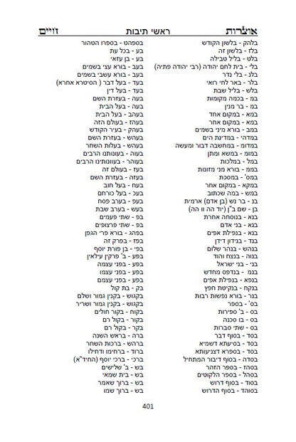 ספר אוצרות חיים לאר"י ז"ל - סדר השתלשתלות כוללת מן הא"ס עד סוף כל העולמות, כתב סת"ם