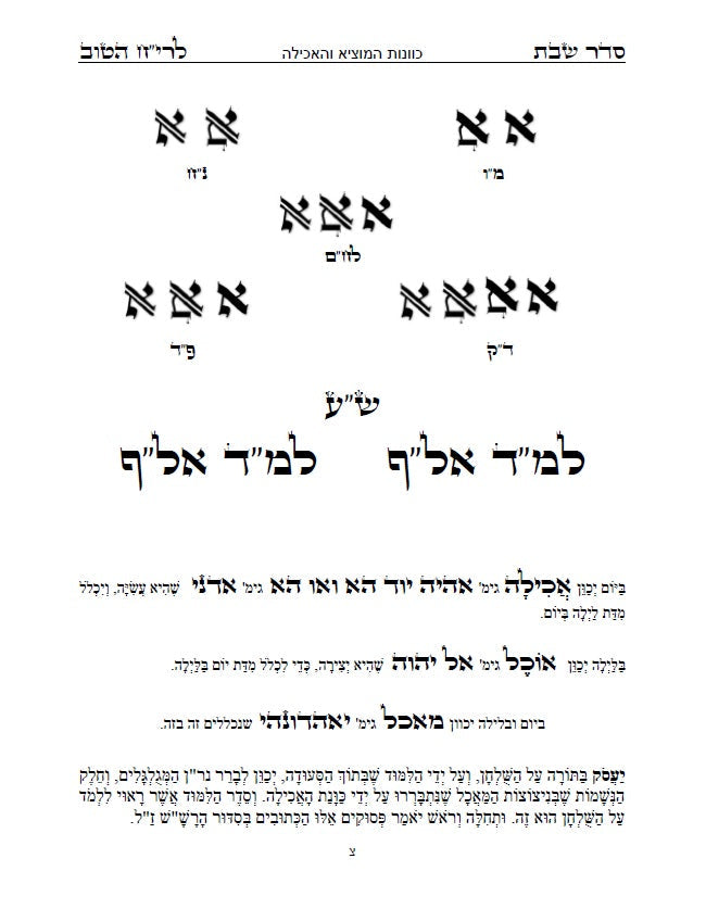 בן איש חי - סדר שולחן שבת