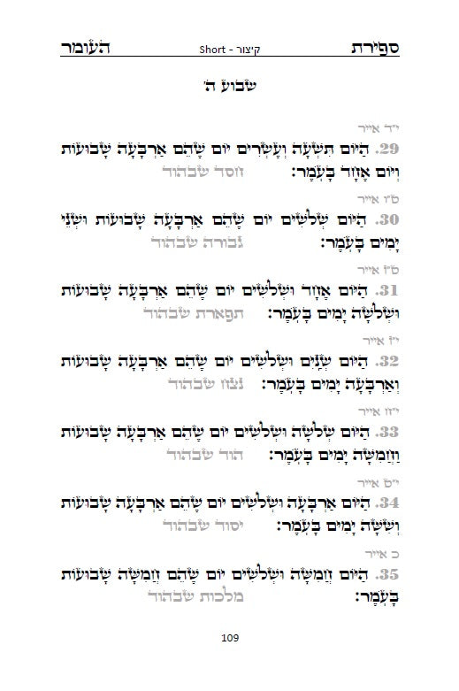 With Short Version of COUNTING OF THE OMER in English and in Hebrew סדר ספירת העומר - נוסח אשכנז