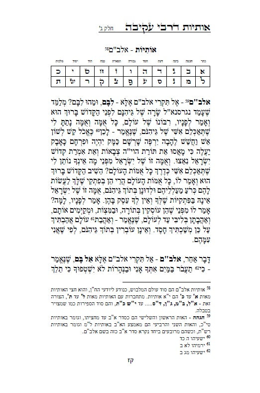 Otiot D'Rabbi Akiva :מדרש אותיות של רבי עקיבה - סוד אותיות התורה מתוקן ומנוקד עם מראה מקומות
