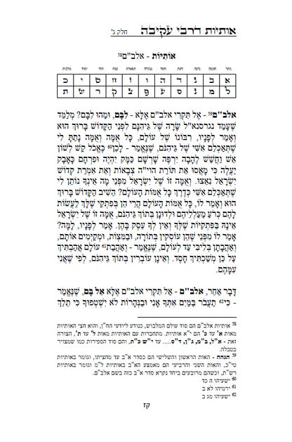 Otiot D'Rabbi Akiva :מדרש אותיות של רבי עקיבה - סוד אותיות התורה מתוקן ומנוקד עם מראה מקומות