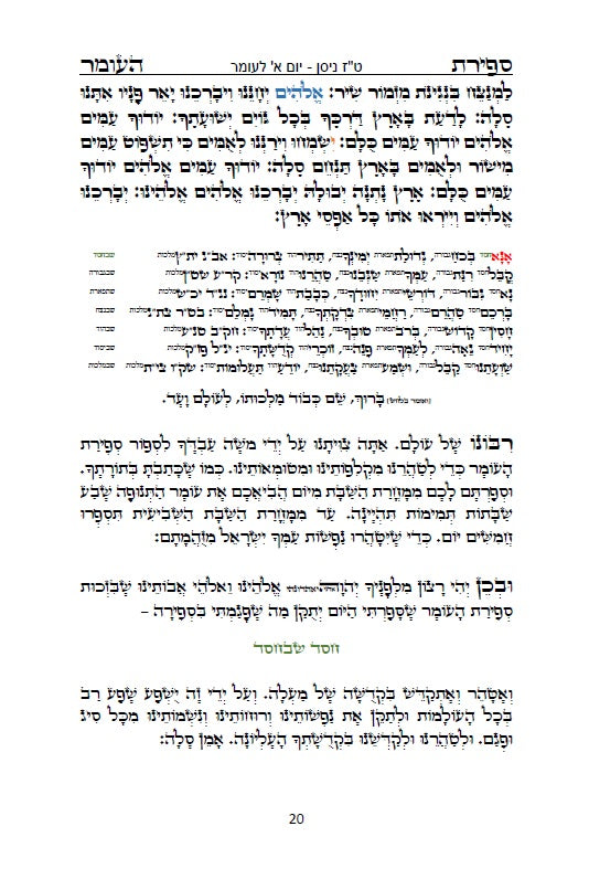 סדר ספירת העומר עם תפילות ובקשות לרבינו המקובל האלה"י הבן איש חי Counting of the Omer - Ben Ish Ḥai