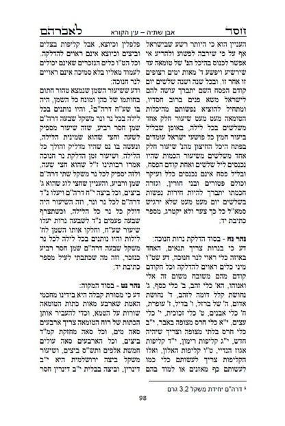 ספר חסד לאברהם - ממעין הקבלה נובעת למקובל רבי אברהם אזולאי