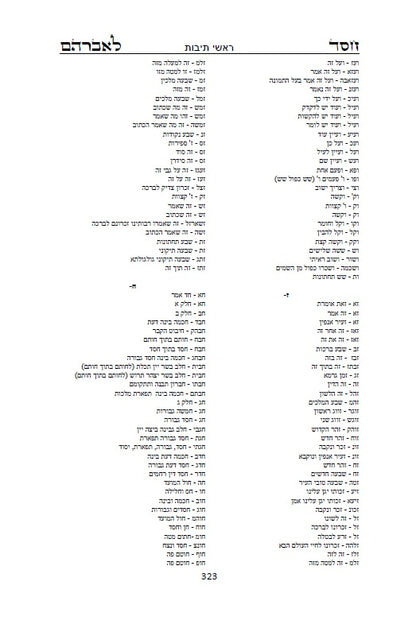 ספר חסד לאברהם - ממעין הקבלה נובעת למקובל רבי אברהם אזולאי