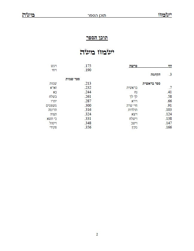 ספר ישמח משה חלק א' - ביאור נדיר ונפלא על דרך החסידות והקבלה על ספר בראשית שמות