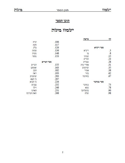 ספר ישמח משה חלק ב' - ביאור נדיר ונפלא על דרך החסידות והקבלה על ספר ויקרא במדבר דברים