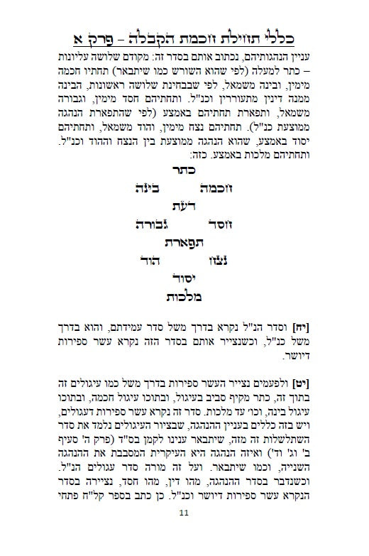 כללי תחילת חכמת הקבלה - 226 כללים, הקדמות, טבלאות, תרשימים וראשי תיבות למתחילים ללמוד ולהיכנס לתורת האמת