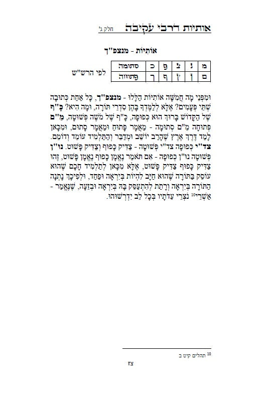 Otiot D'Rabbi Akiva :מדרש אותיות של רבי עקיבה - סוד אותיות התורה מתוקן ומנוקד עם מראה מקומות