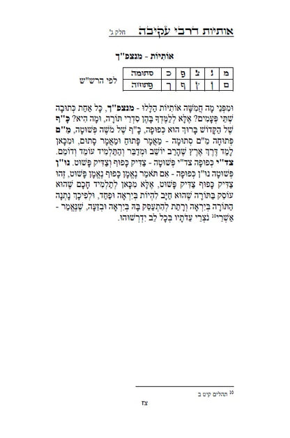 Otiot D'Rabbi Akiva :מדרש אותיות של רבי עקיבה - סוד אותיות התורה מתוקן ומנוקד עם מראה מקומות