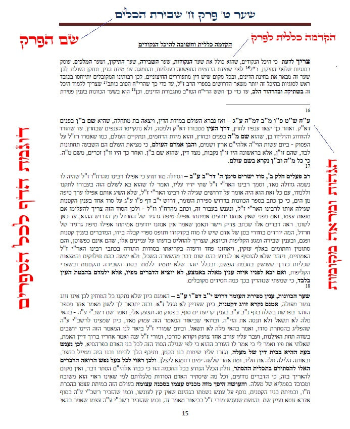 עץ חיים שער השבירה שער ט' פרק ב': הגהות, ביאורים, הסברים תרשימים, טבלאות וציורים בצבע – שמחת חיים