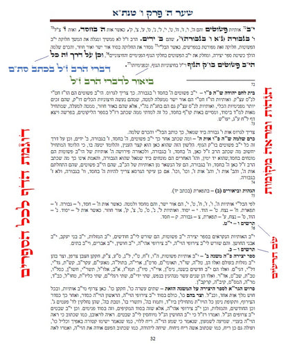 עץ חיים שער טנת"א שער ה' פרק ב': הגהות, ביאורים, הסברים תרשימים, טבלאות וציורים בצבע – שמחת חיים