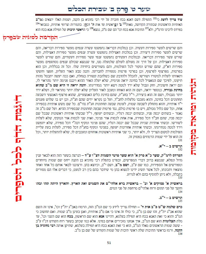 עץ חיים שער טנת"א שער ה' פרק ו': הגהות, ביאורים, הסברים תרשימים, טבלאות וציורים בצבע – שמחת חיים