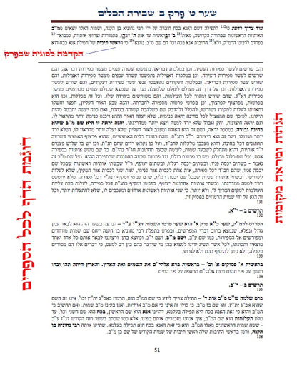 עץ חיים שער השבירה שער ט' פרק ד': הגהות, ביאורים, הסברים תרשימים, טבלאות וציורים בצבע – שמחת חיים