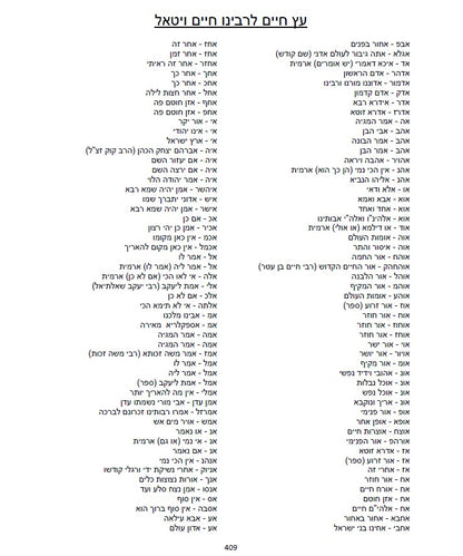 עץ חיים השלם - לרבינו חיים ויטאל שקיבל ממרן האר"י זלה"ה  ETZ CHIME - Full Version AR"I Z"L