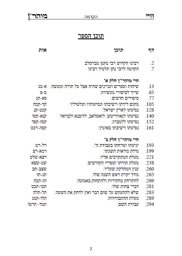 חיי מוהר"ן - לרבינו הגדול רבי נחמן מברסלב