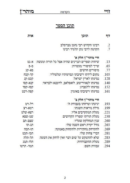 חיי מוהר"ן - לרבינו הגדול רבי נחמן מברסלב