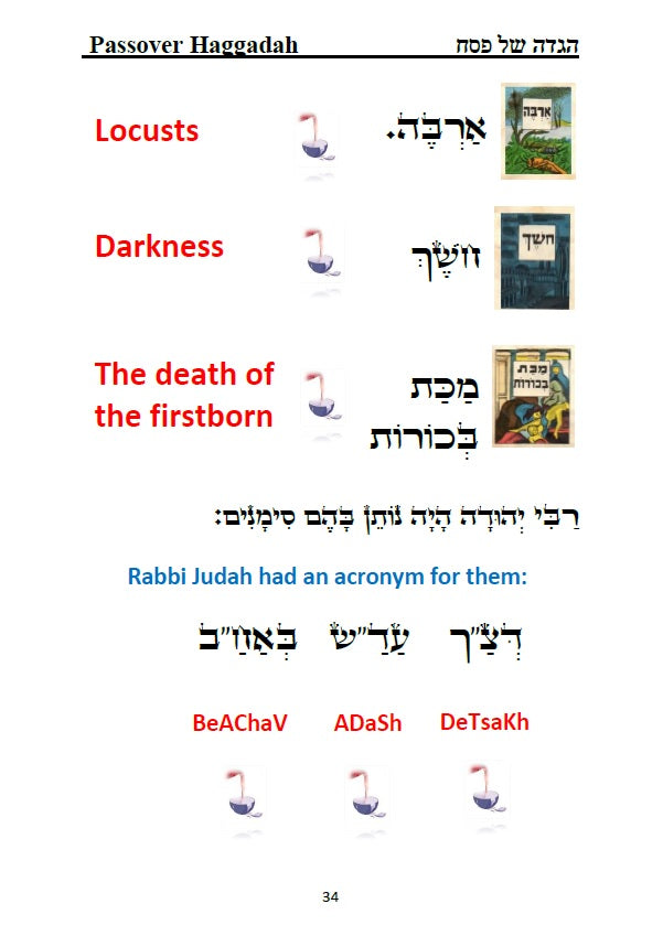 הגדה של פסח - בעברית עם תרגום לאנגלית בצבעים Passover Haggadah - Hebrew and English (With Translation and Instruction In Color)