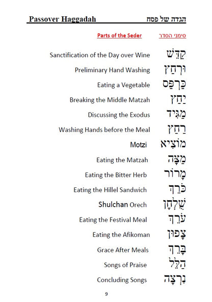 הגדה של פסח - בעברית עם תרגום לאנגלית בצבעים Passover Haggadah - Hebrew and English (With Translation and Instruction In Color)