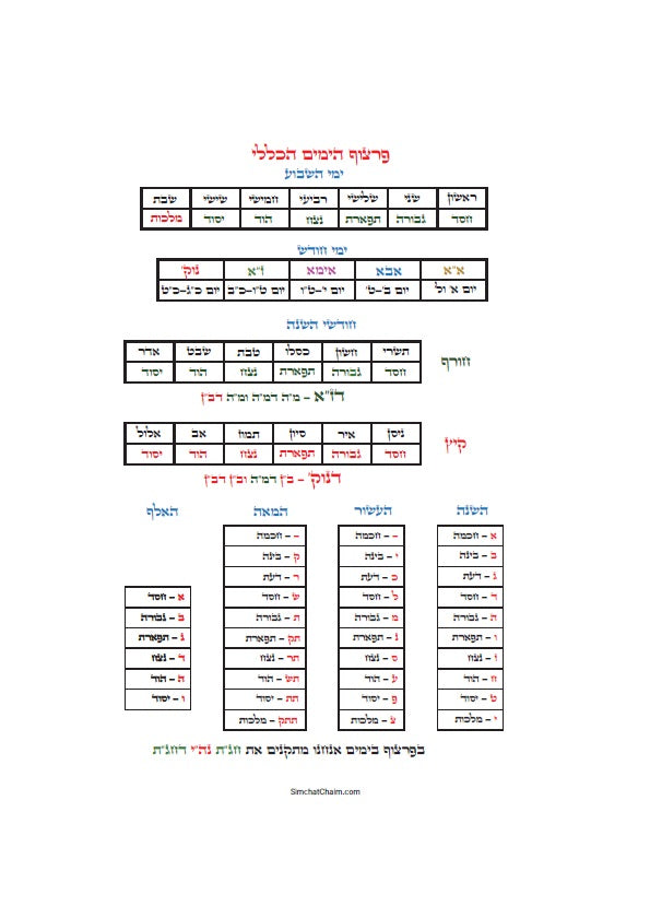לוח שנה על פי הקבלה לרש"ש פרצוף הימים ופרצוף הזמנים לשנת תשפ"ז JEWISH KABBALAH CALENDAR 2026-2027