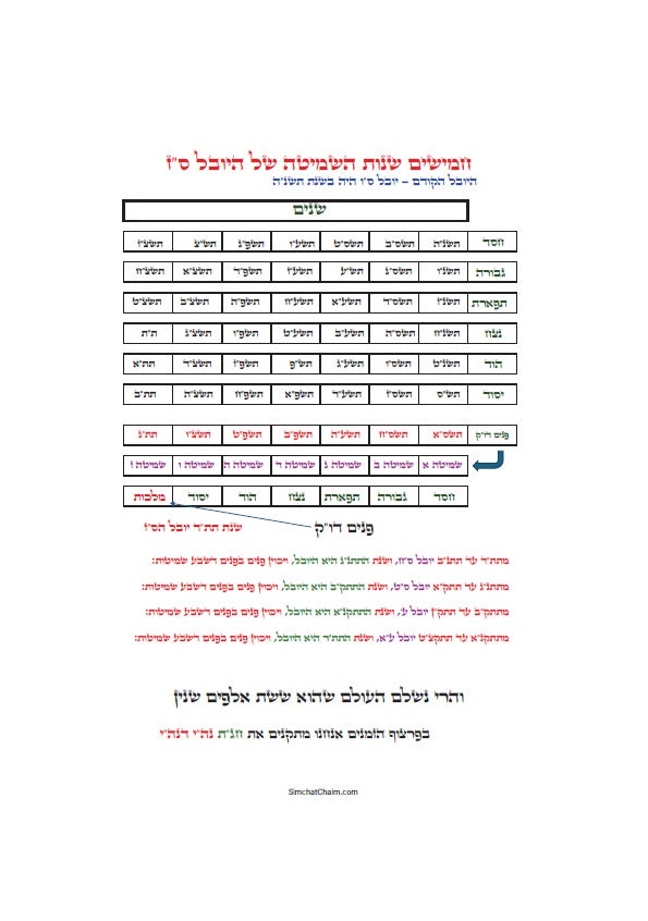לוח שנה על פי הקבלה לרש"ש פרצוף הימים ופרצוף הזמנים לשנת תשפ"ז JEWISH KABBALAH CALENDAR 2026-2027