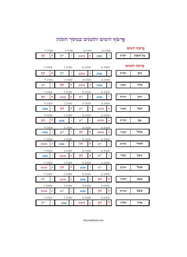 לוח שנה על פי הקבלה לרש"ש פרצוף הימים ופרצוף הזמנים לשנת תשפ"ז JEWISH KABBALAH CALENDAR 2026-2027