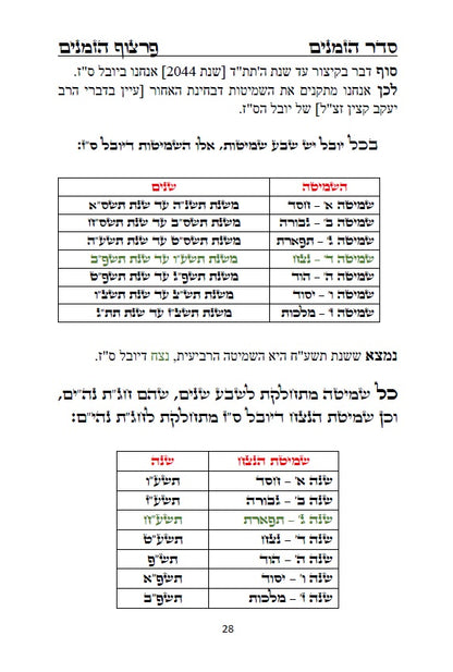 לוח שנה הקבלי - פרצוף הימים ופרצוף הזמנים עם הגהות ביאורים ותרשימים