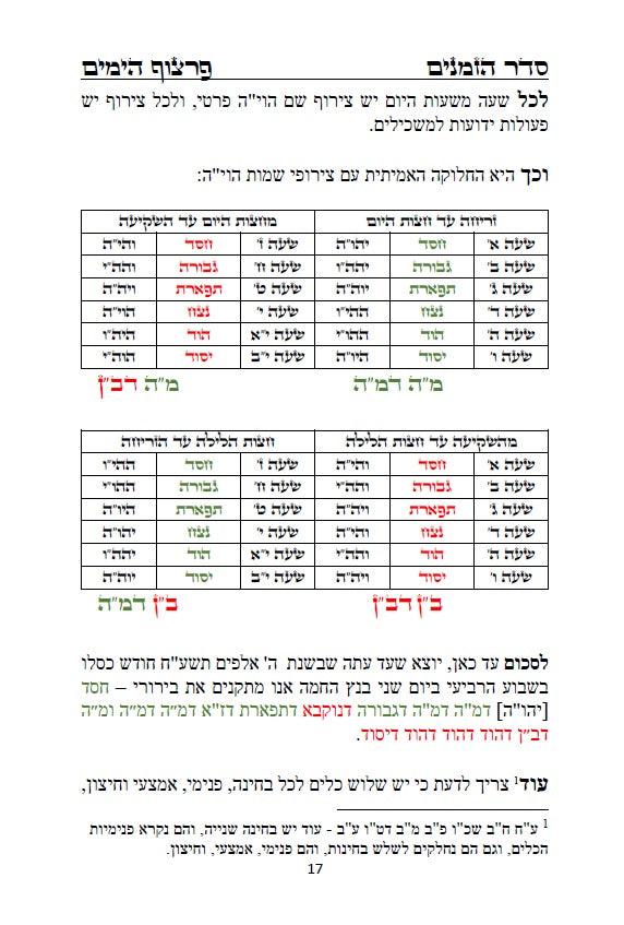 לוח שנה הקבלי - פרצוף הימים ופרצוף הזמנים עם הגהות ביאורים ותרשימים