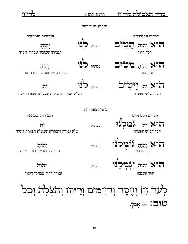 סדר שולחן ליום חול - לבן איש חי: עם כל התיקונים, כונות, הבקשות ושאר הלימודים ליום חול מנוקד כתב סת"ם