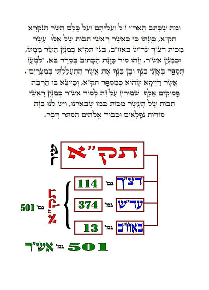 אגרת רבי שמשון מאסטרופליא הי"ד - עם תרשימים וביאורים בצבע כתב סת"ם