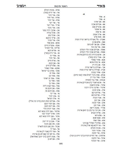 מאור ושמש השלם - ביאורים ופירושים נפלאים על התורה והחגים על דרך הקבלה החסידות