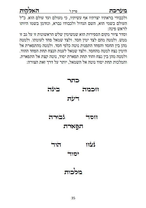 ספר מערכת האלהות