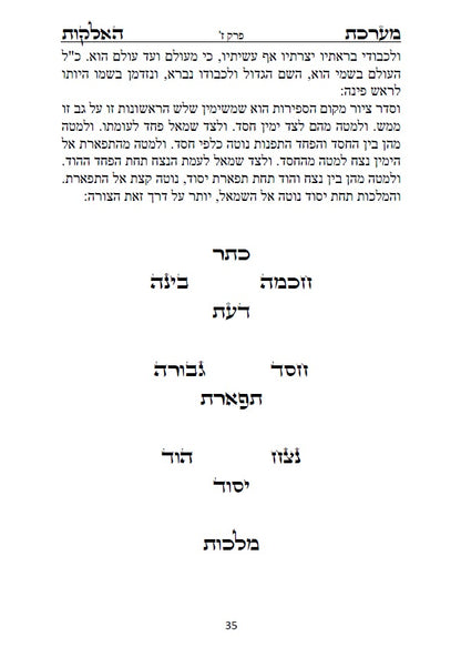 ספר מערכת האלהות