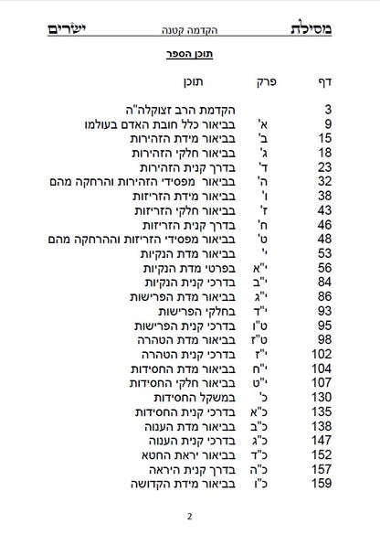 מסילת ישרים - למקובל רבינו משה חיים לוצאטו הרמח"ל מנוקד