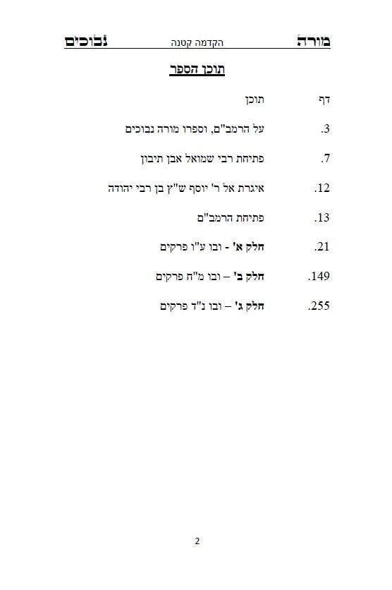 מורה נבוכים לרמב"ם - פילוסופיה ומחשבת ישראל