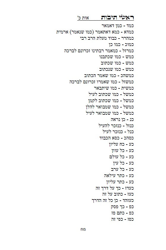 אוצר ראשי תיבות - ר"ת וקיצורים Acronym