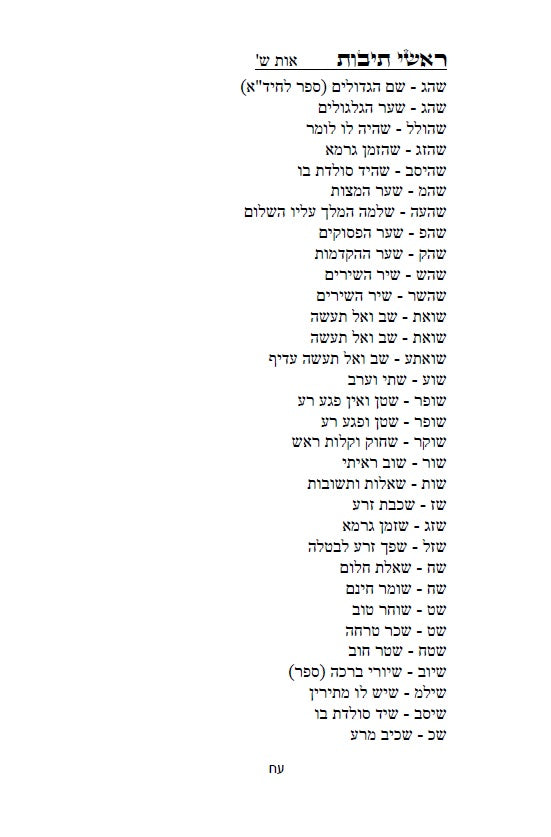 אוצר ראשי תיבות - ר"ת וקיצורים Acronym