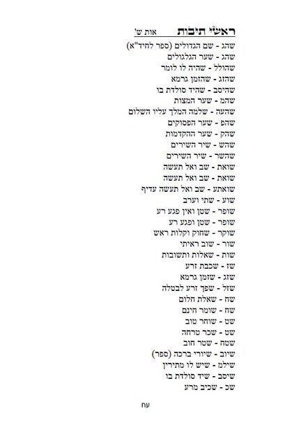 אוצר ראשי תיבות - ר"ת וקיצורים Acronym