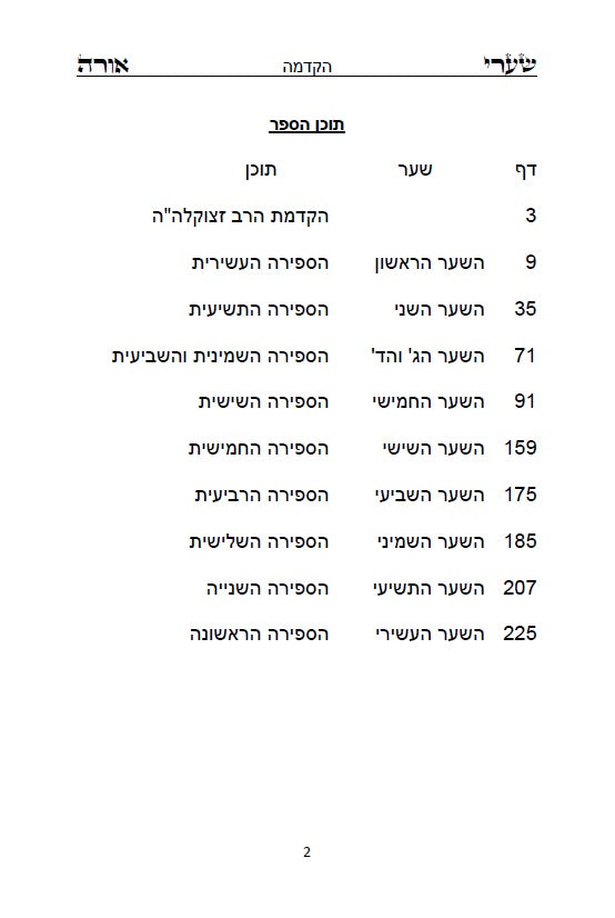 [Hardback] ספר שערי אורה - מפתח לתורת הנסתר Kabbalah Book - S'haarei Orah