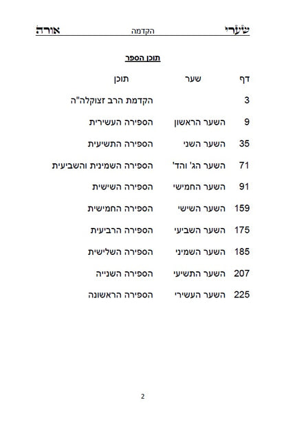 [Hardback] ספר שערי אורה - מפתח לתורת הנסתר Kabbalah Book - S'haarei Orah