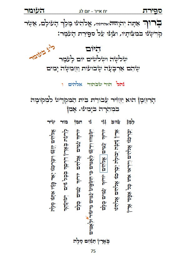 סדר ספירת העומר - עם כוונות פשוטות בצבע כתב סתם