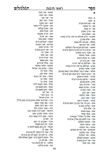 ספר גלגולי נשמות לרבינו הרמ"ע מפאנו