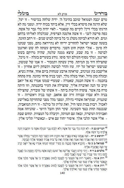 Midrash Mishlei [Midrash on Proverbs] מדרש משלי - מדברי חכמי המשנה והגמרא