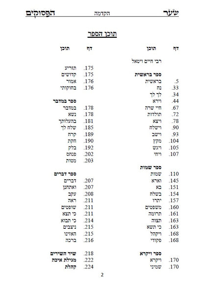 שער הפסוקים - למקובל האלוקי רבינו חיים ויטאל שקיבל ממרן האר"י