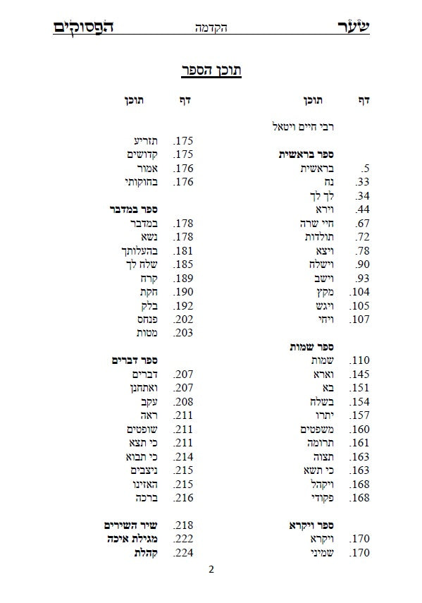 שער הפסוקים - לרבי חיים ויטאל שקיבל ממרן האר"י זלה"ה SHAAR HaPESUKIM Hebrew